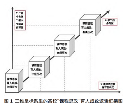 说明: C:\Users\pc01\Documents\Tencent Files\272766553\FileRecv\MobileFile\mmexport1623112357525.jpg